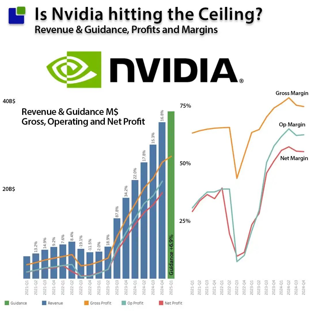 美股AMD(AMD.US)是否被嚴重低估？值得撈底嗎？ - 圖片6