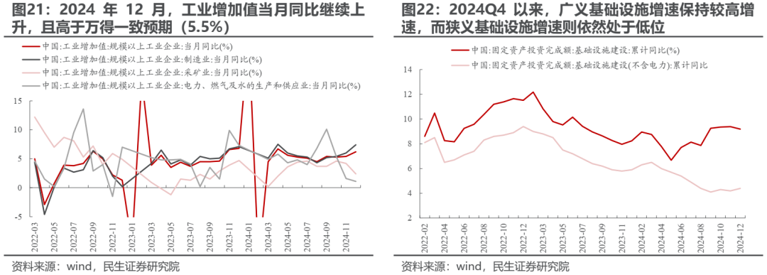 变化将接连出现 - 图片14