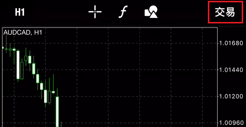 MT4圖表-交易(ios)