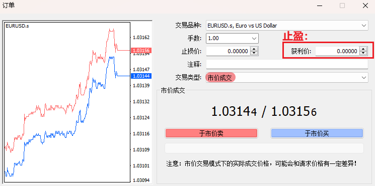 MT4市價單止盈設置