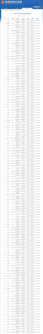 1月份國產網路遊戲審核資訊公佈 共123款遊戲獲批 - 圖片1