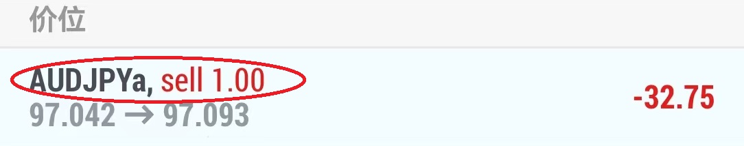 MT4市价单项目(安卓)