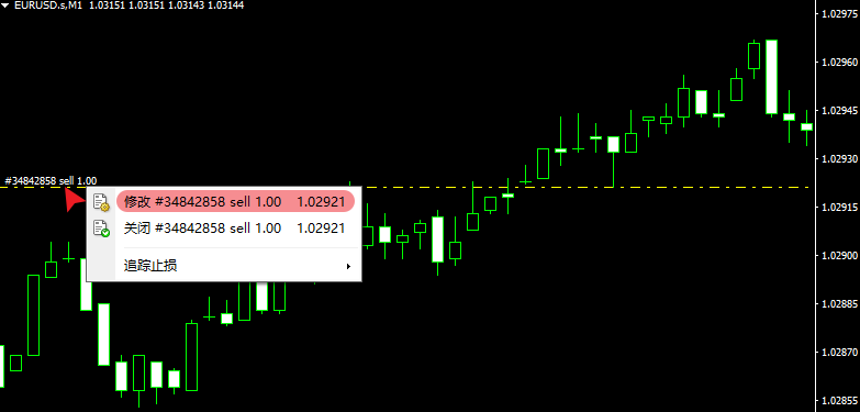 MT4市價單調整-右鍵
