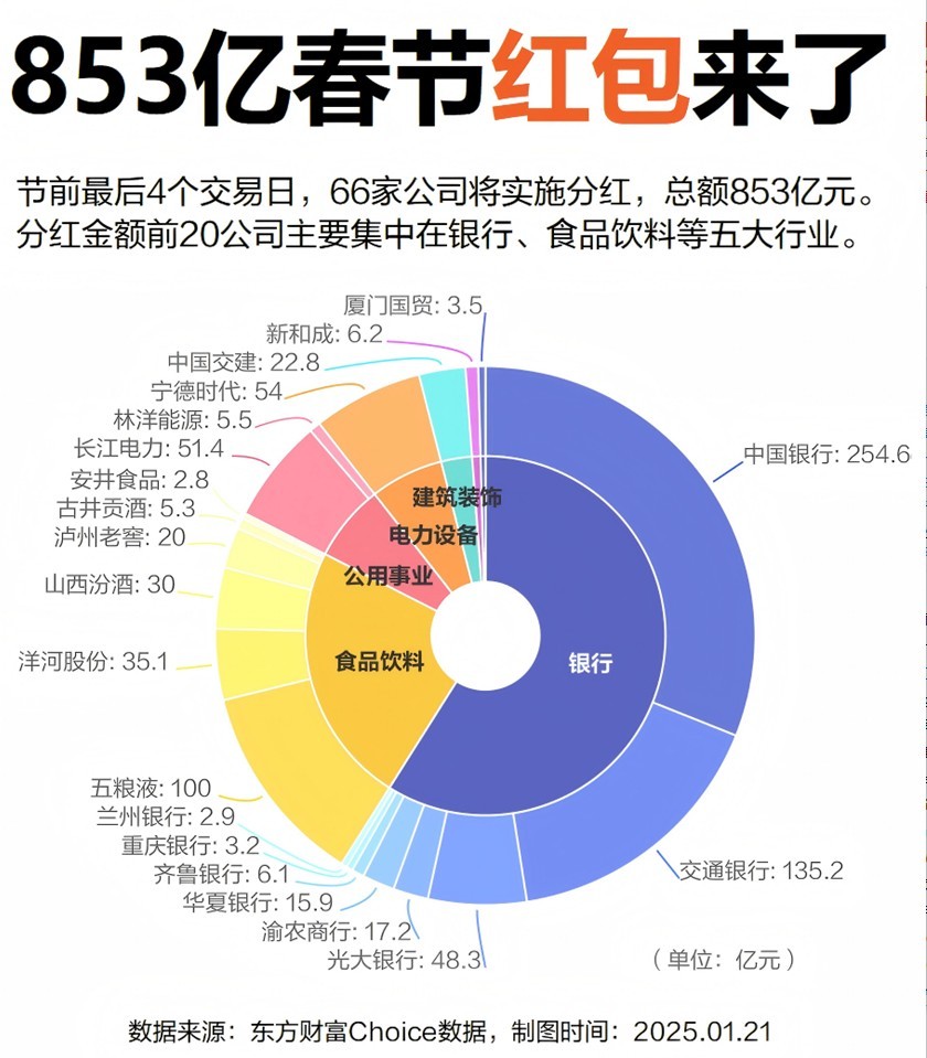 A股晚间热点 | 工信部发声！事关重点行业稳增长 - 图片2