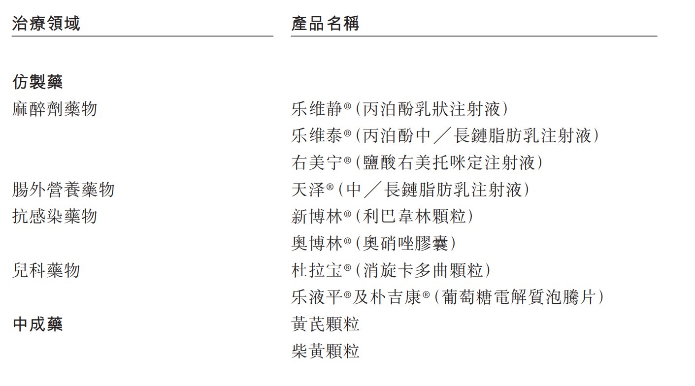 新股消息 | 百利天恆(688506.SH)二次遞錶港交所 2024年前第三季獲利40.65億元 - 圖片2