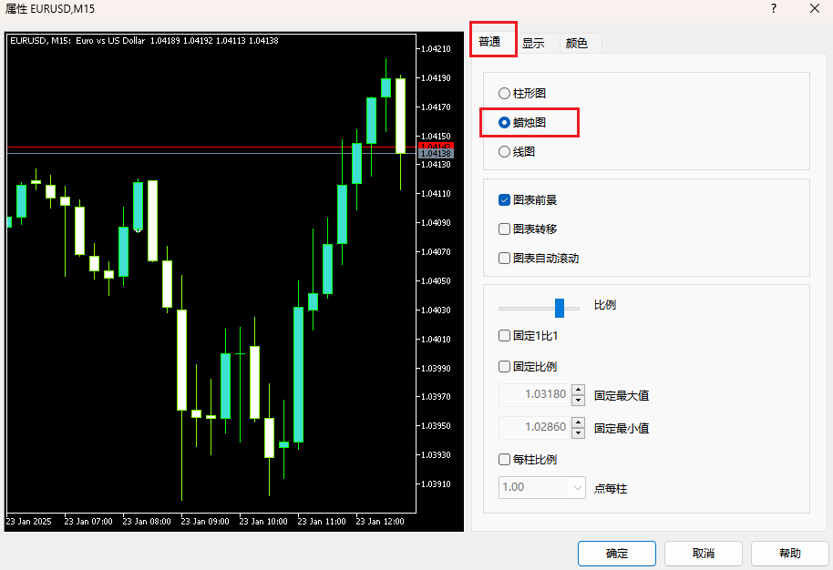 MT5属性窗口切换图表