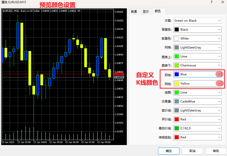 MT5 K线颜色调整