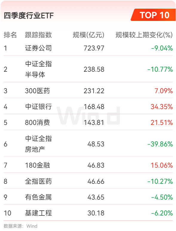 公募基金2024年四季報全面解析 - 圖片9