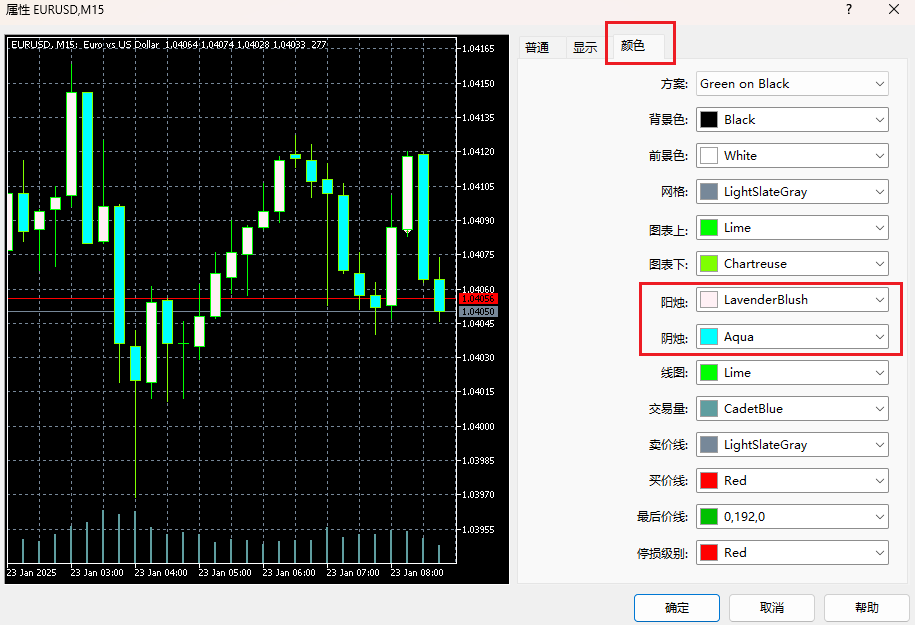 MT5属性窗口-颜色