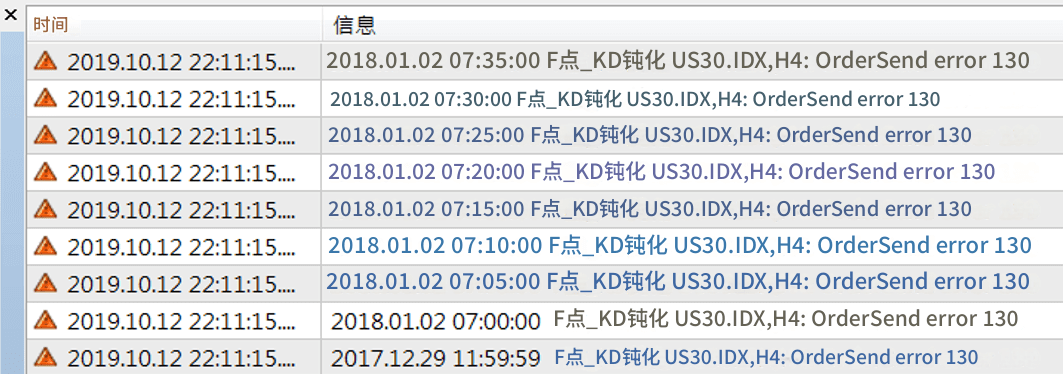 EA-MT4止盈停損設定錯誤