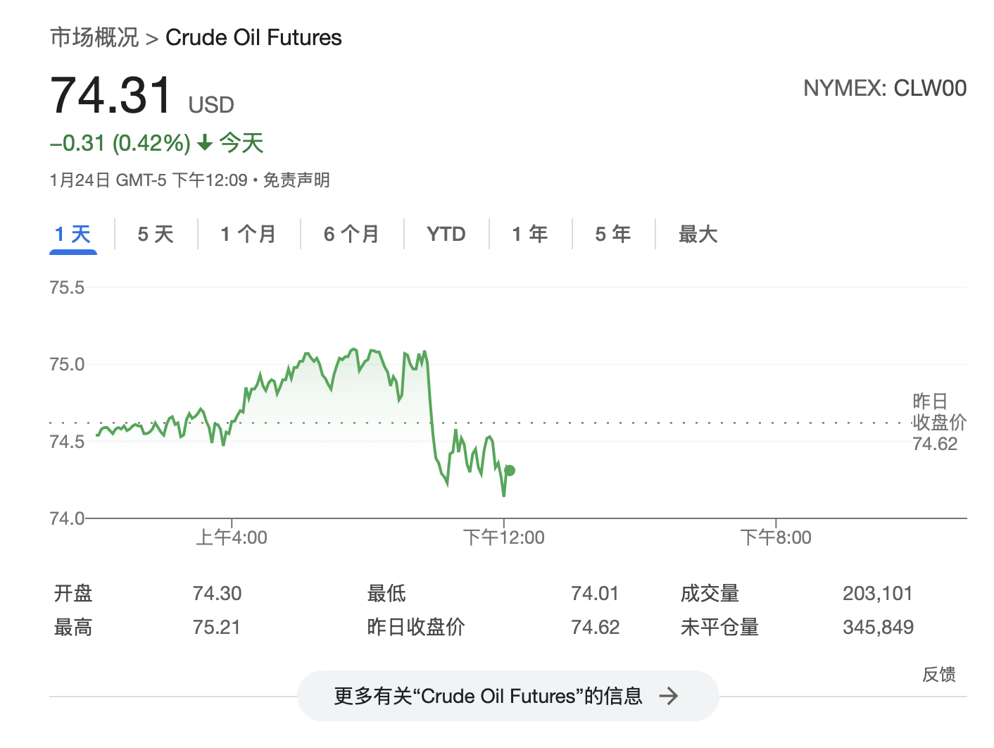 特朗普連續第二天要求OPEC降低油價 普丁：將和特朗普面談討論能源問題 - 圖片1