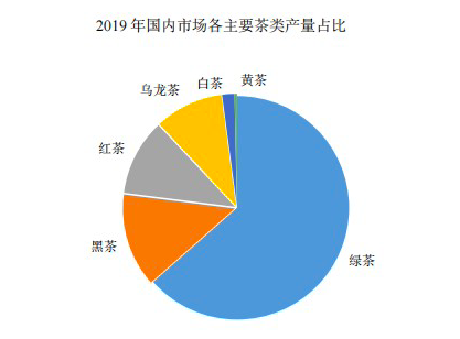 新股前瞻｜八馬茶葉：營收增速遜於利潤 拳頭產品增長天花板難突破？ - 圖片3