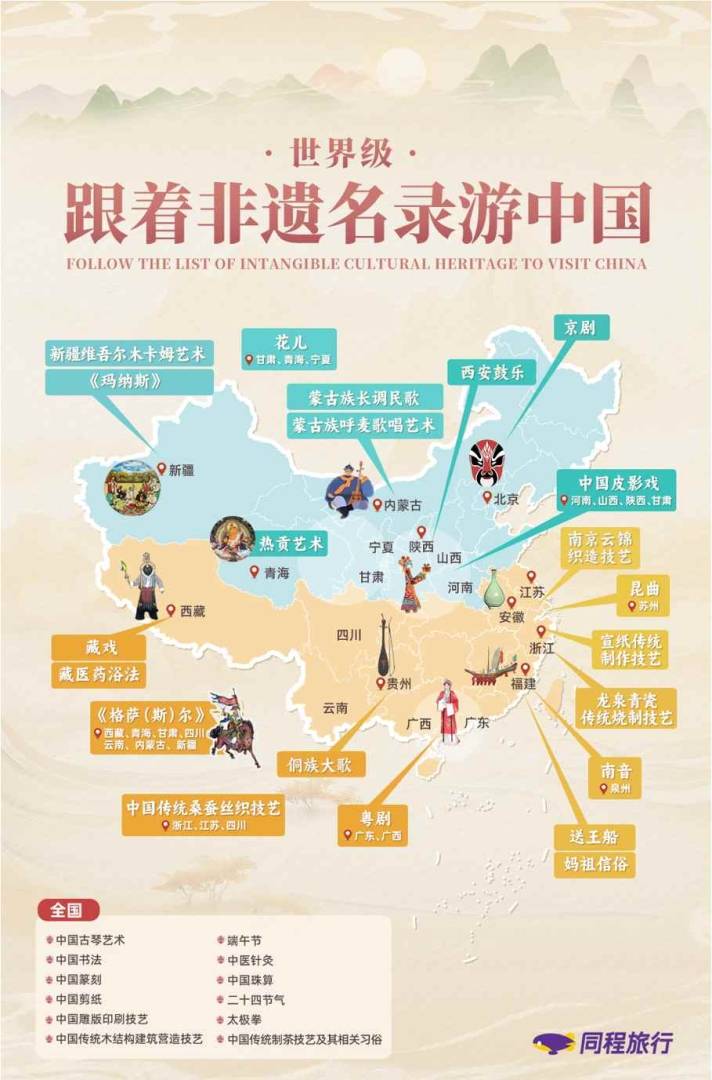 跟着非遗去旅行 同程旅行(00780)发布《2025非遗春节旅行地图》 - 图片1