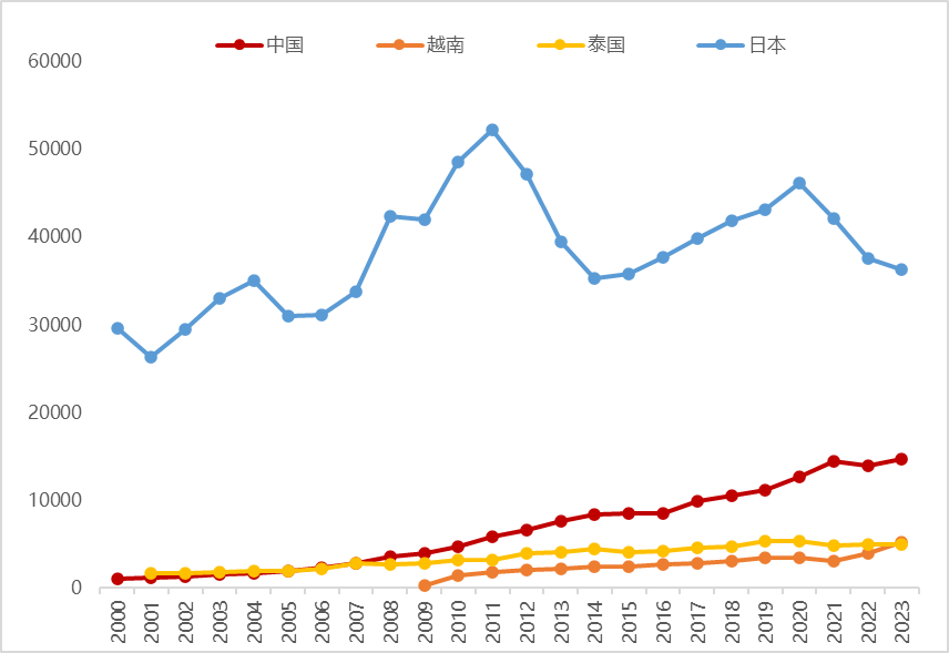 李迅雷：经济运行的成本、约束与优化 - 图片1