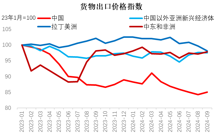 李迅雷：经济运行的成本、约束与优化 - 图片5