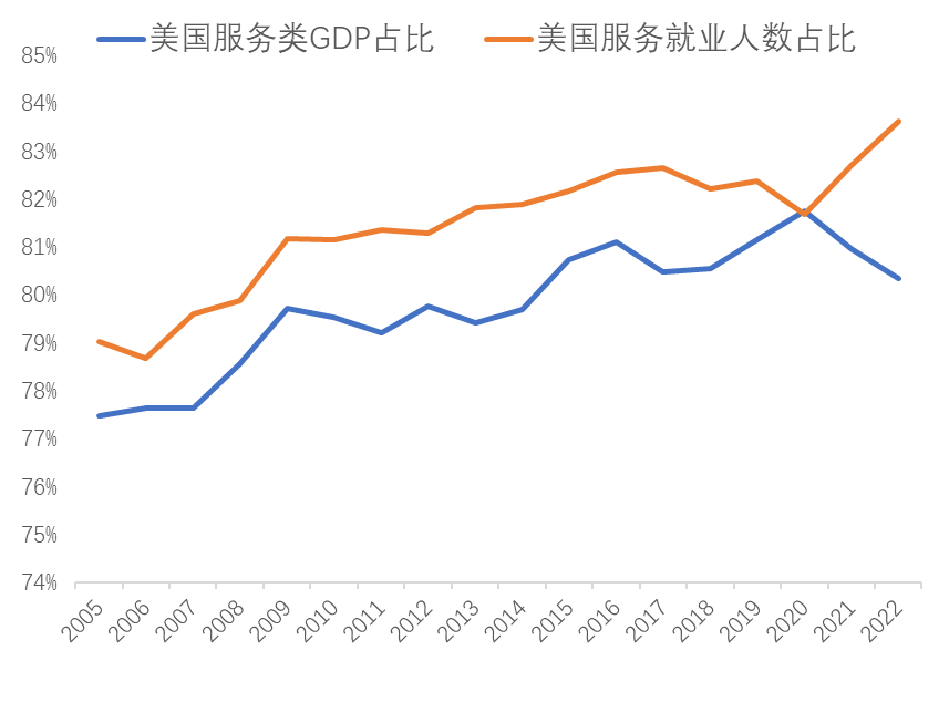 李迅雷：经济运行的成本、约束与优化 - 图片11