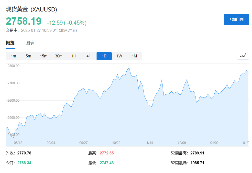 DeepSeek冲击全球算力，美股盘前纳指期货重挫3%，阿斯麦大跌超9%，英伟达跌超8%，台积电、博通跌逾7% - 图片11