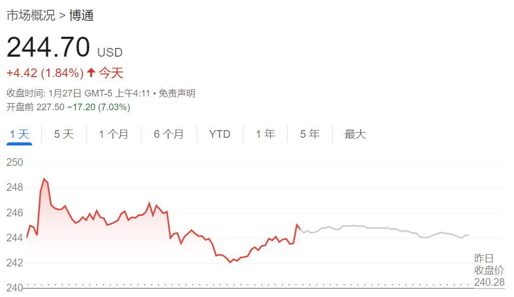 DeepSeek冲击全球算力，美股盘前纳指期货重挫3%，阿斯麦大跌超9%，英伟达跌超8%，台积电、博通跌逾7% - 图片5