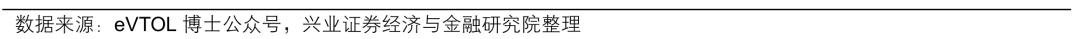 興業證券：2025年值得關注的十大產業趨勢 - 圖片20