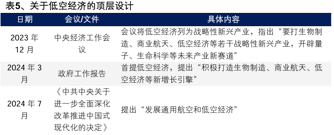 興業證券：2025年值得關注的十大產業趨勢 - 圖片17