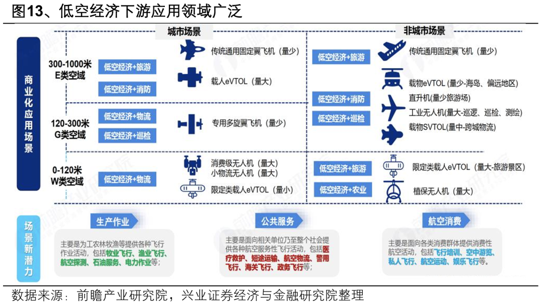 興業證券：2025年值得關注的十大產業趨勢 - 圖片21