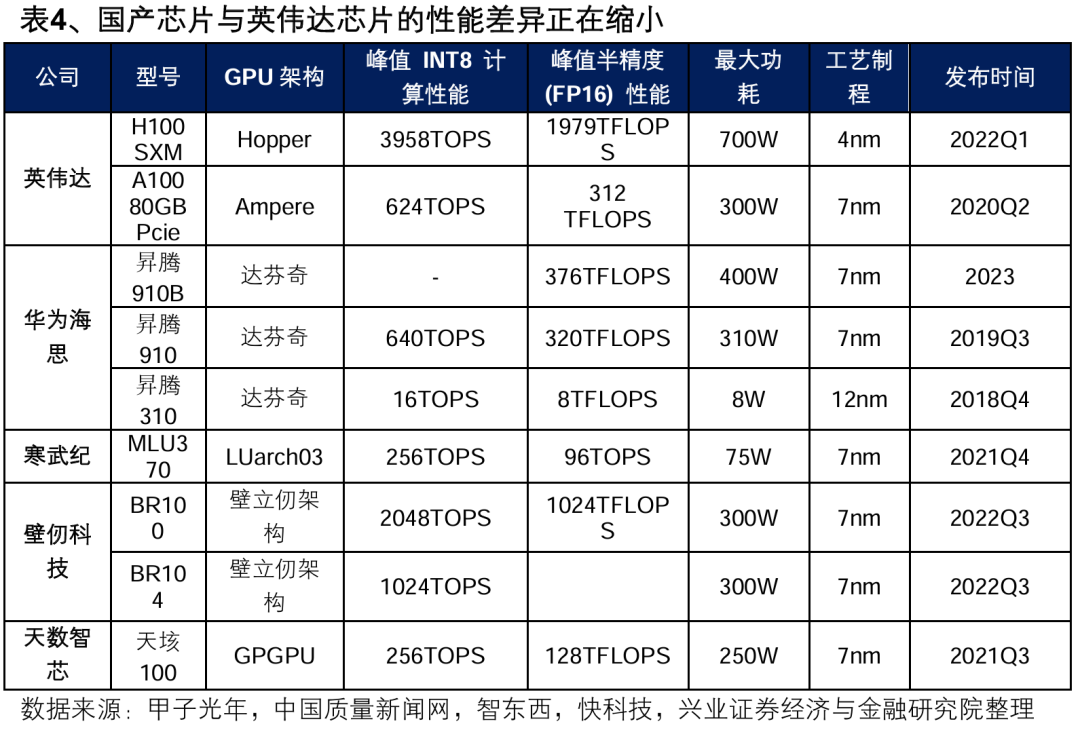 興業證券：2025年值得關注的十大產業趨勢 - 圖片11