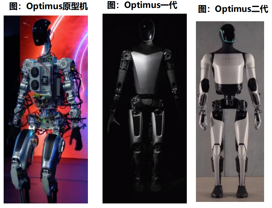 天风机器人25年深度：算力提效、全球共振、产品迭代 - 图片8