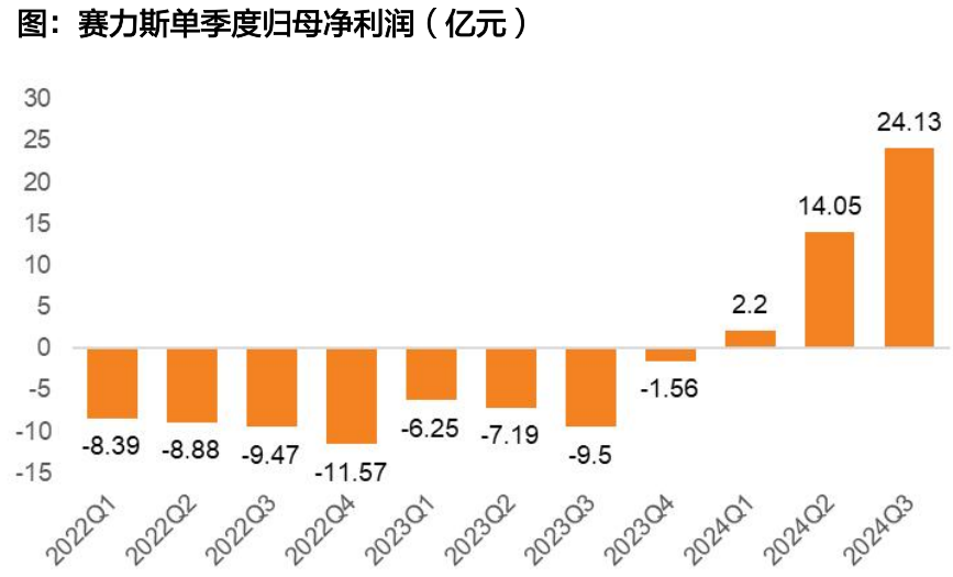 天风机器人25年深度：算力提效、全球共振、产品迭代 - 图片20