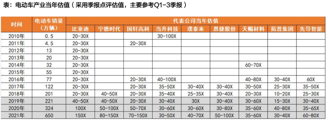 天风机器人25年深度：算力提效、全球共振、产品迭代 - 图片6