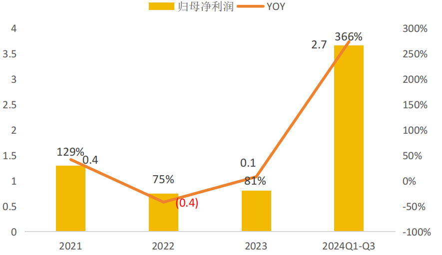 天风机器人25年深度：算力提效、全球共振、产品迭代 - 图片15