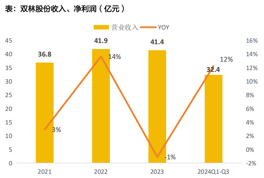 天风机器人25年深度：算力提效、全球共振、产品迭代 - 图片14