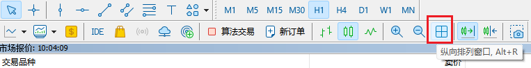 MT5多圖表平鋪