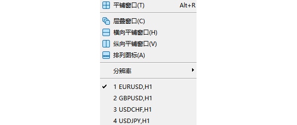 MT5多圖表排列選擇