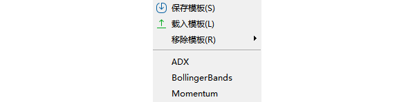 MT5圖表模版設置