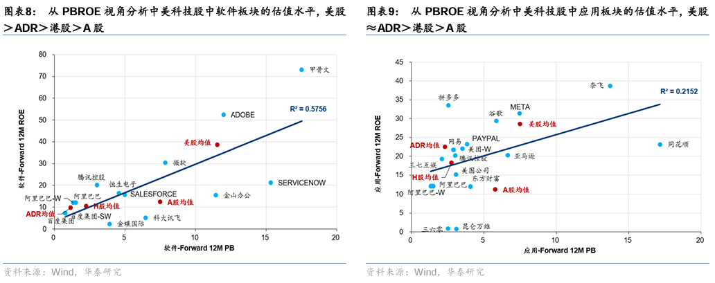 三大催化剂有望提振中国资产相对表现 - 图片6