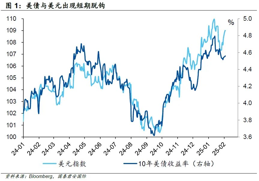 “關稅”迷霧下，黃金和港股再度綻放？  - 圖片1