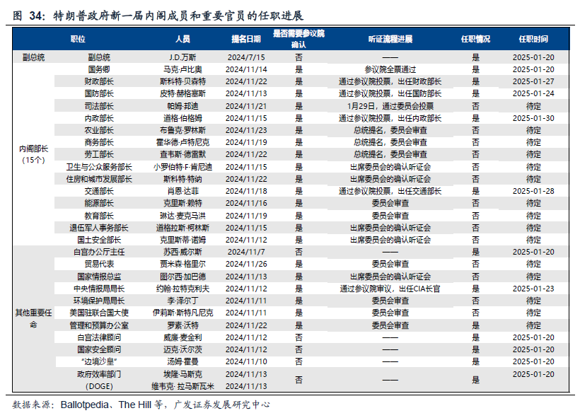 DeepSeek的A股敘事——春節全球大事記 - 圖片26