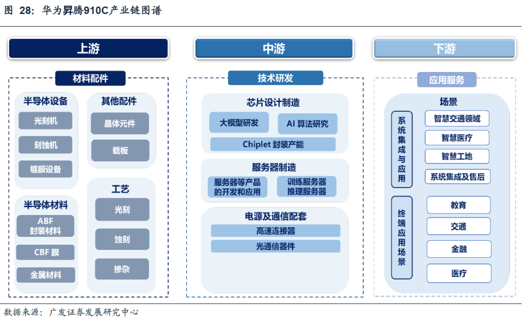 DeepSeek的A股敘事——春節全球大事記 - 圖片22