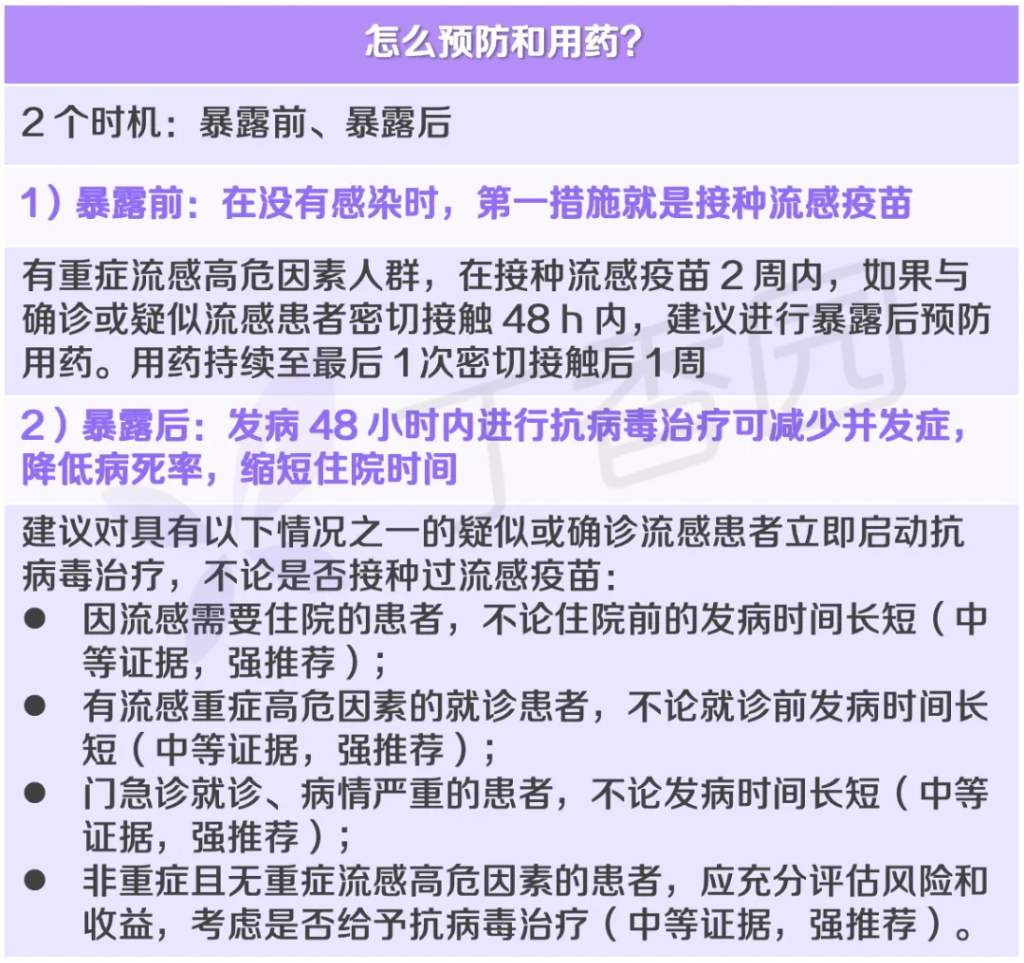 本世紀最大爆發，藥品斷貨、醫院建議患者回家，日本流感到底有多嚴重？ - 圖片7