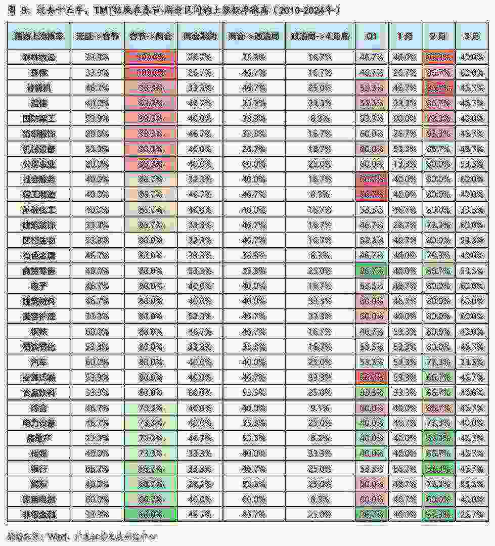 DeepSeek的A股敘事——春節全球大事記 - 圖片6