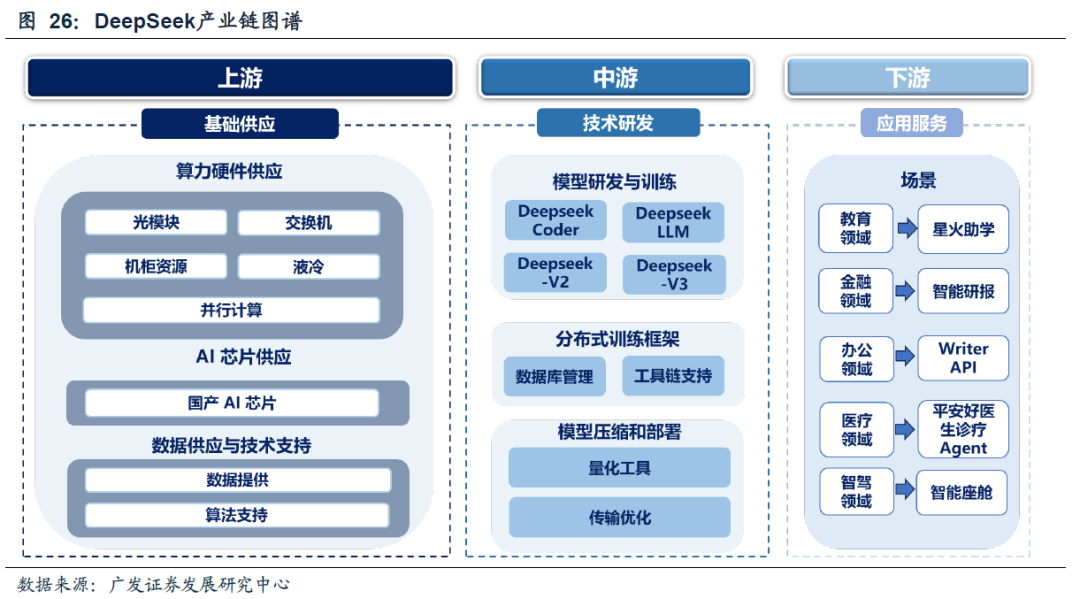 DeepSeek的A股敘事——春節全球大事記 - 圖片20