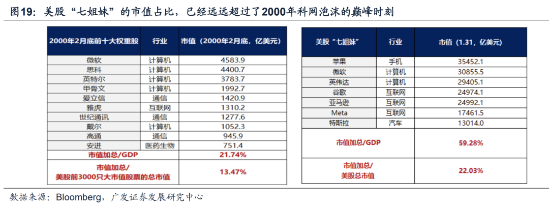 DeepSeek的A股敘事——春節全球大事記 - 圖片16