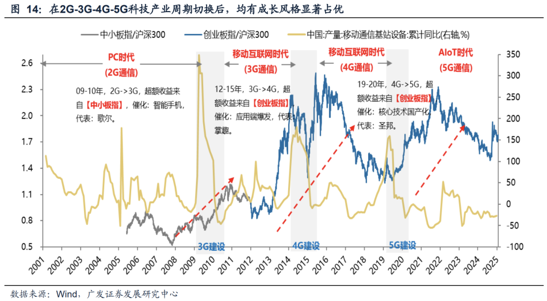 DeepSeek的A股敘事——春節全球大事記 - 圖片11