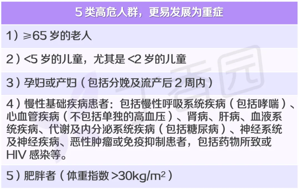 本世紀最大爆發，藥品斷貨、醫院建議患者回家，日本流感到底有多嚴重？ - 圖片6