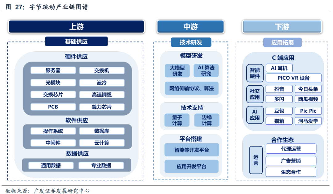 DeepSeek的A股敘事——春節全球大事記 - 圖片21