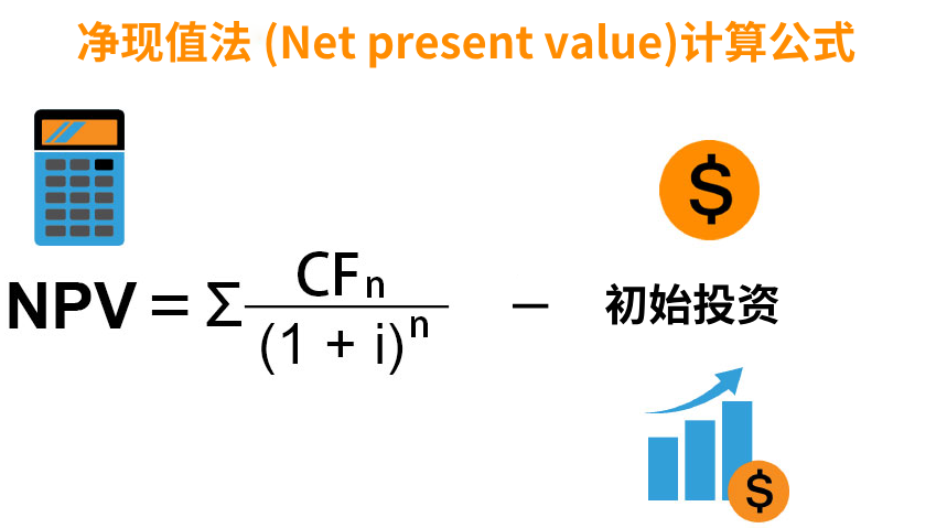 NPV计算公式