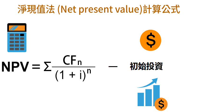 NPV計算公式