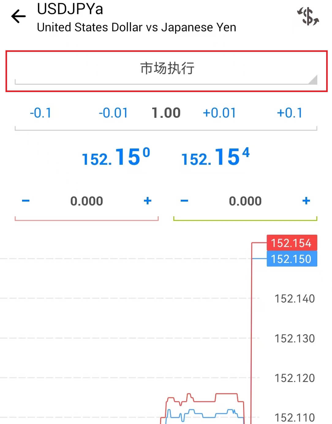 MT4开单页面