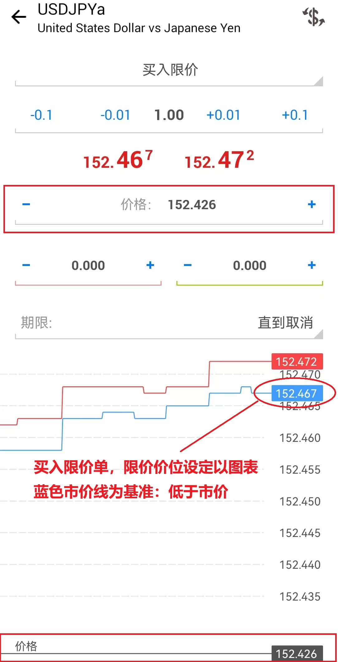 MT4设置限价价格