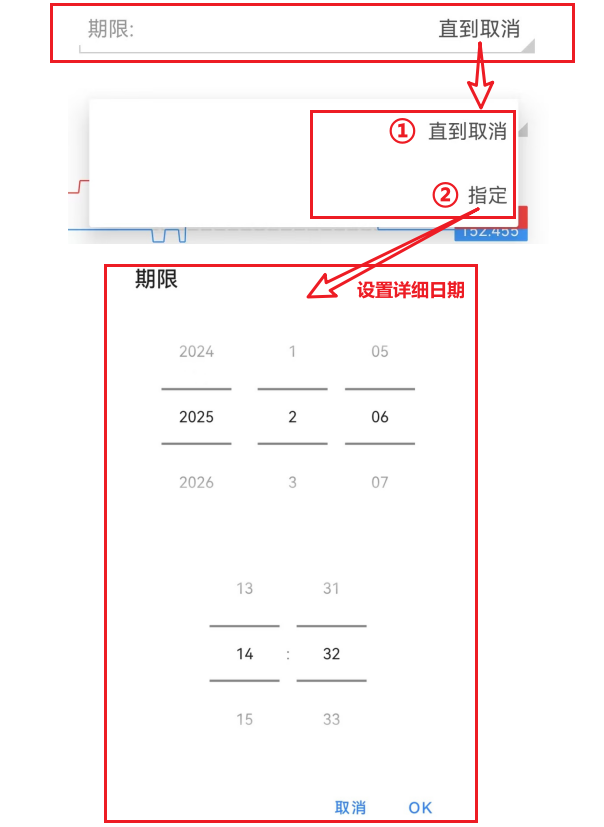 MT4设置订单有效期